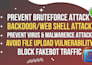 fix hacked wordpress, remove malware and blacklist